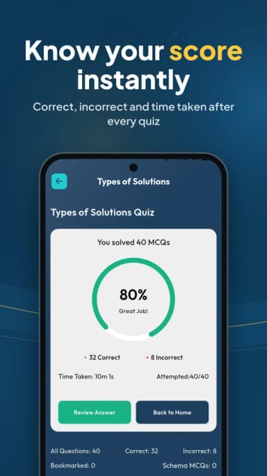 Quiz result with score, correct and incorrect answers and time taken