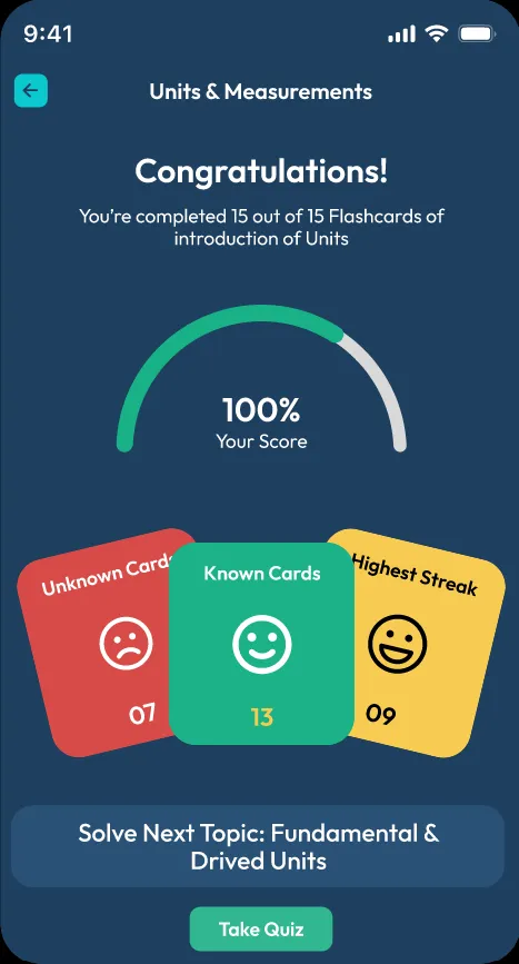 RankUpp NEET mock test results and AI performance analytics dashboard